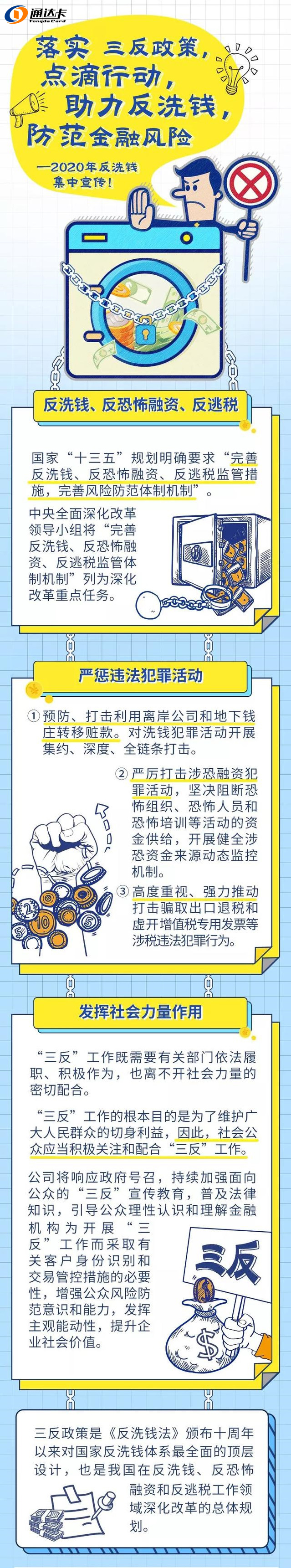 全面普及“三反知识”,共同防范洗钱风险（logo版）.jpg